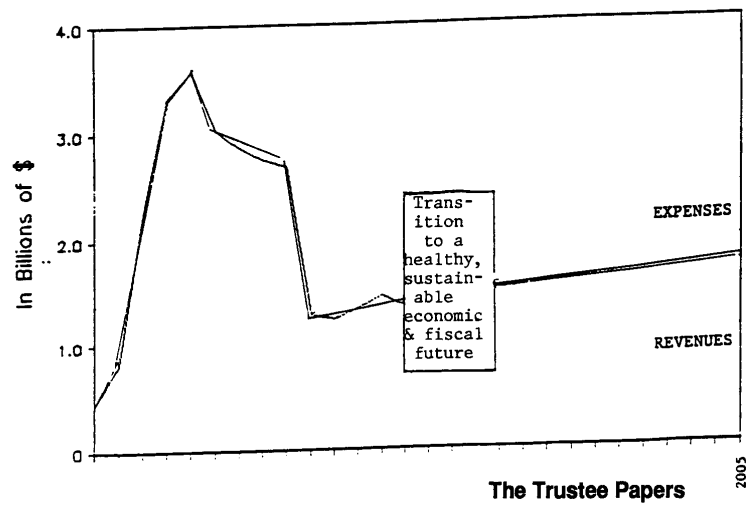 plot1